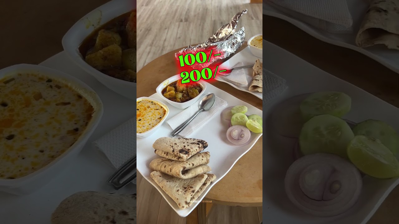 📍Ajmer Budget Plan 2024  