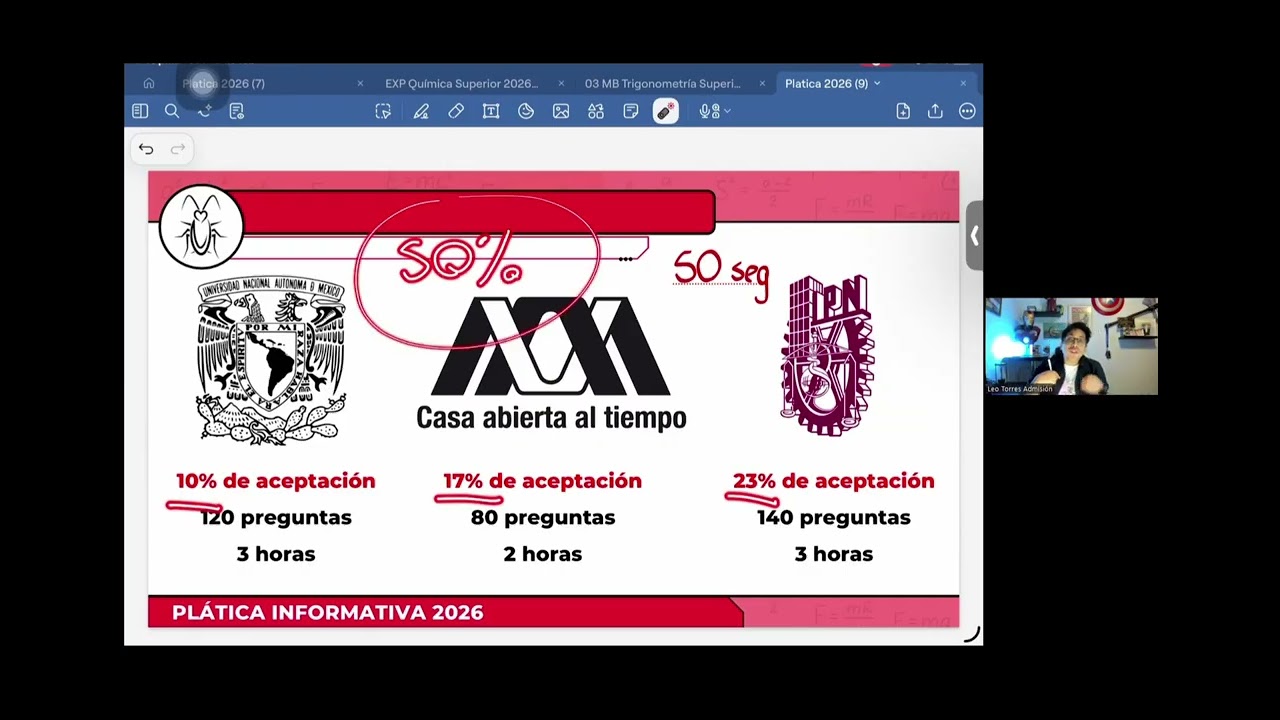 15 de febrero de 2026