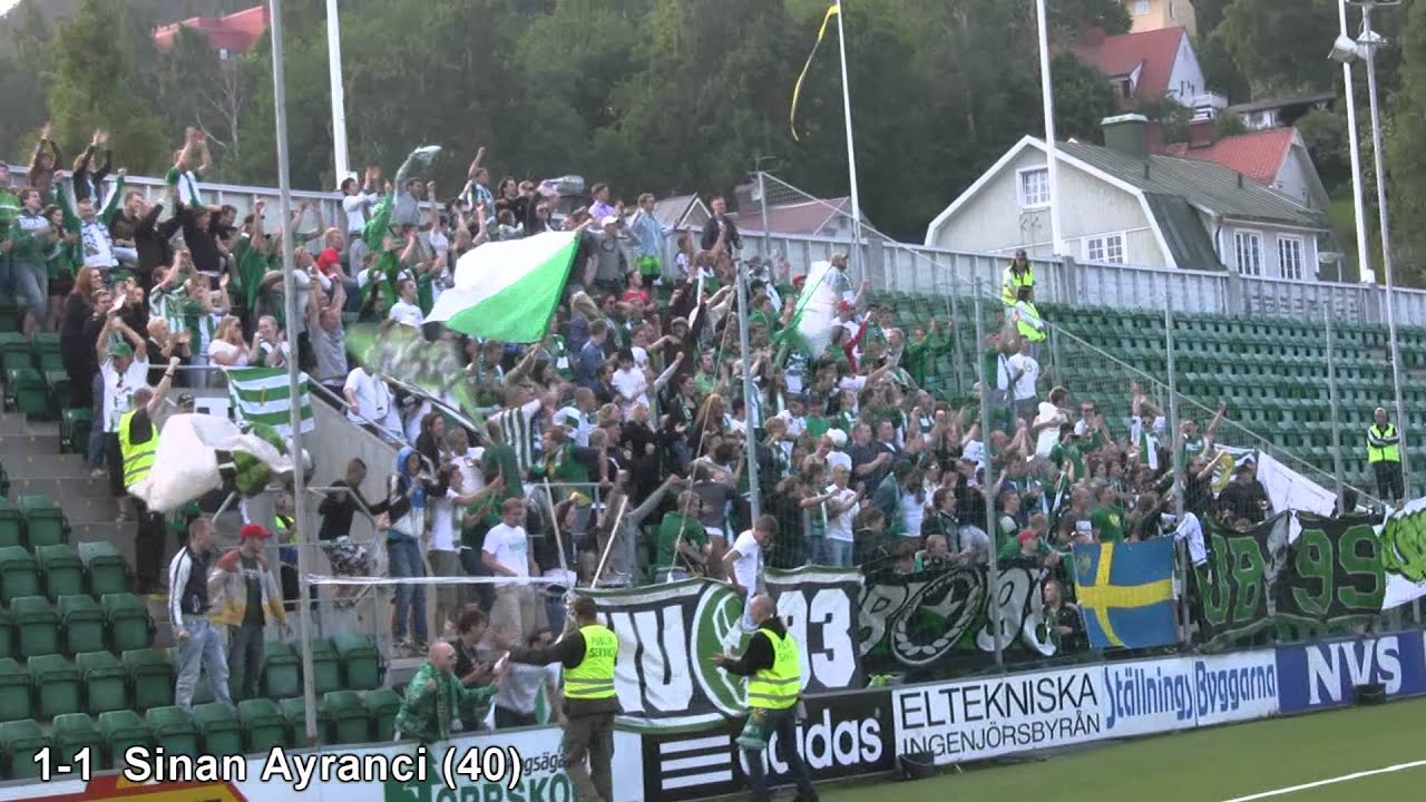 Sundsvall - Hammarby