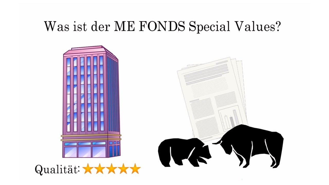 Der ME FONDS  Special Values I Kurzdarstellung