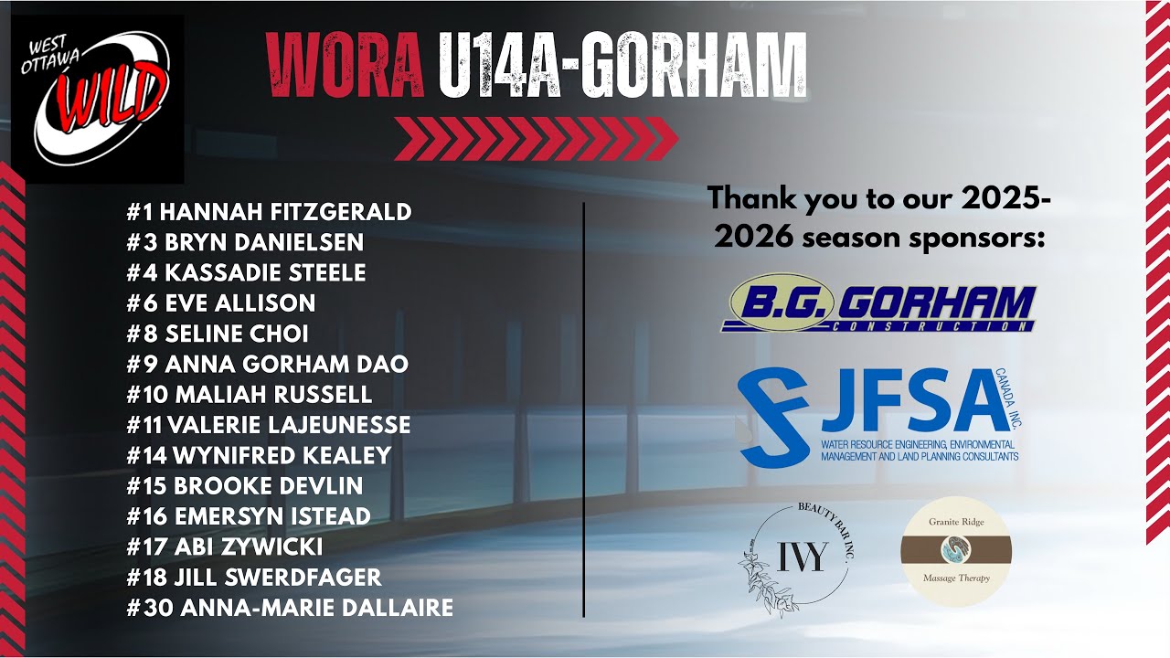 WORA vs CORA - 28/02/2026