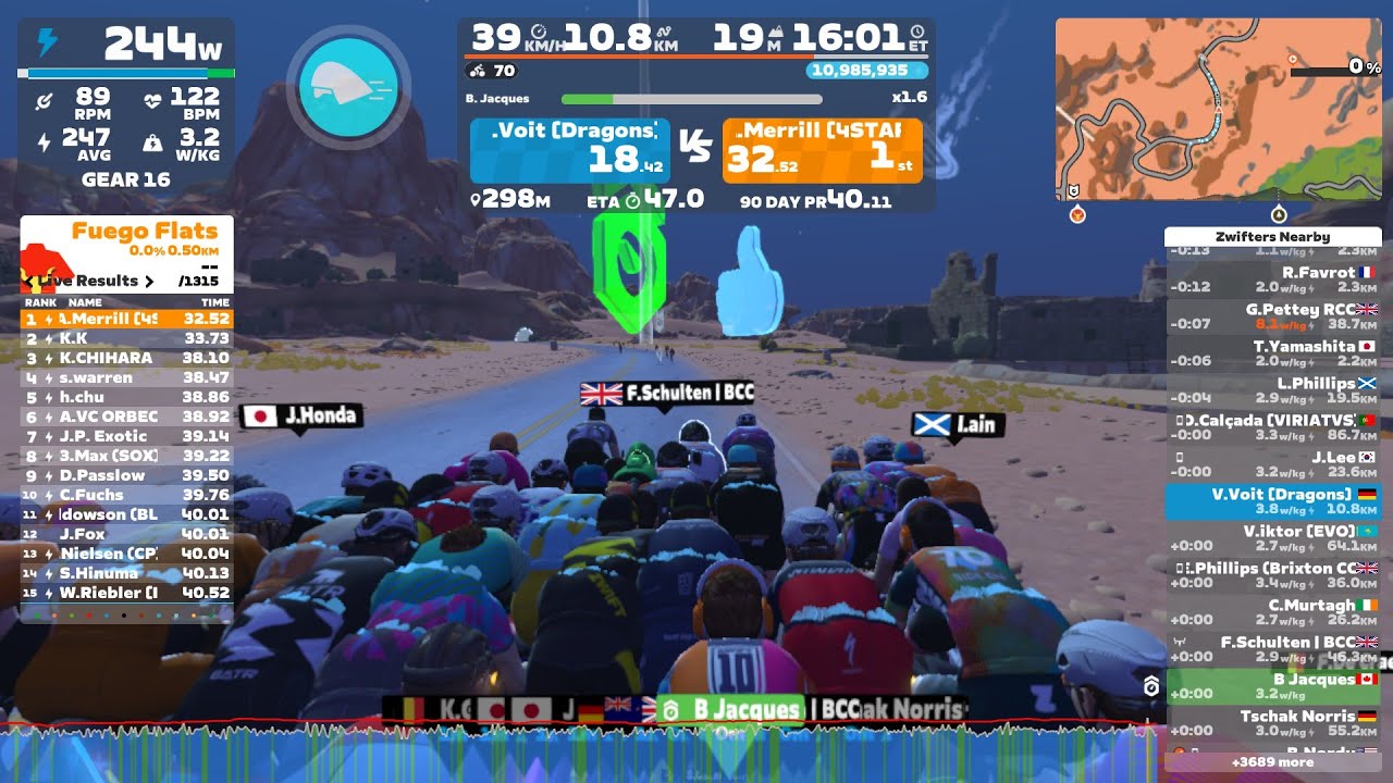 Впервые в жизни достиг мощности 500 ватт — тест на определение FTP в Zwift.