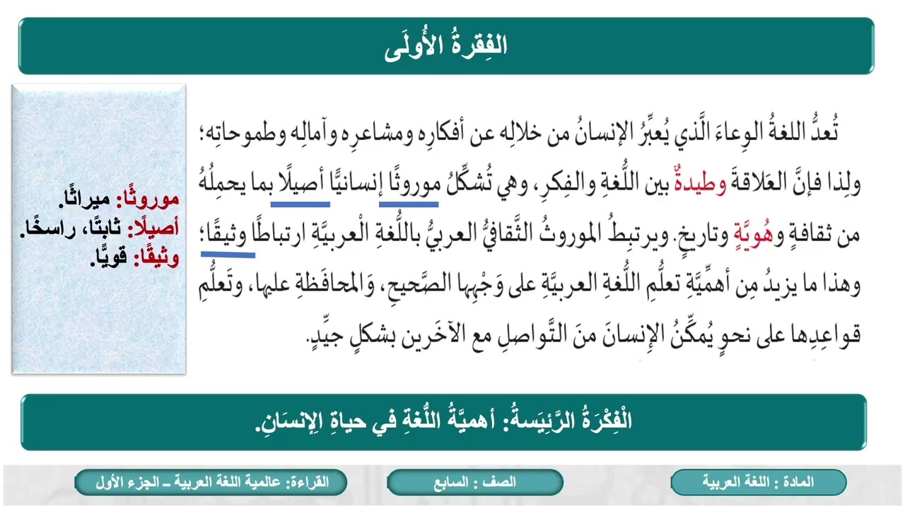 درس عالمية اللغة العربية ج1 لمادة اللغة العربية الصف السابع الفصل الثاني المنهاج القطري