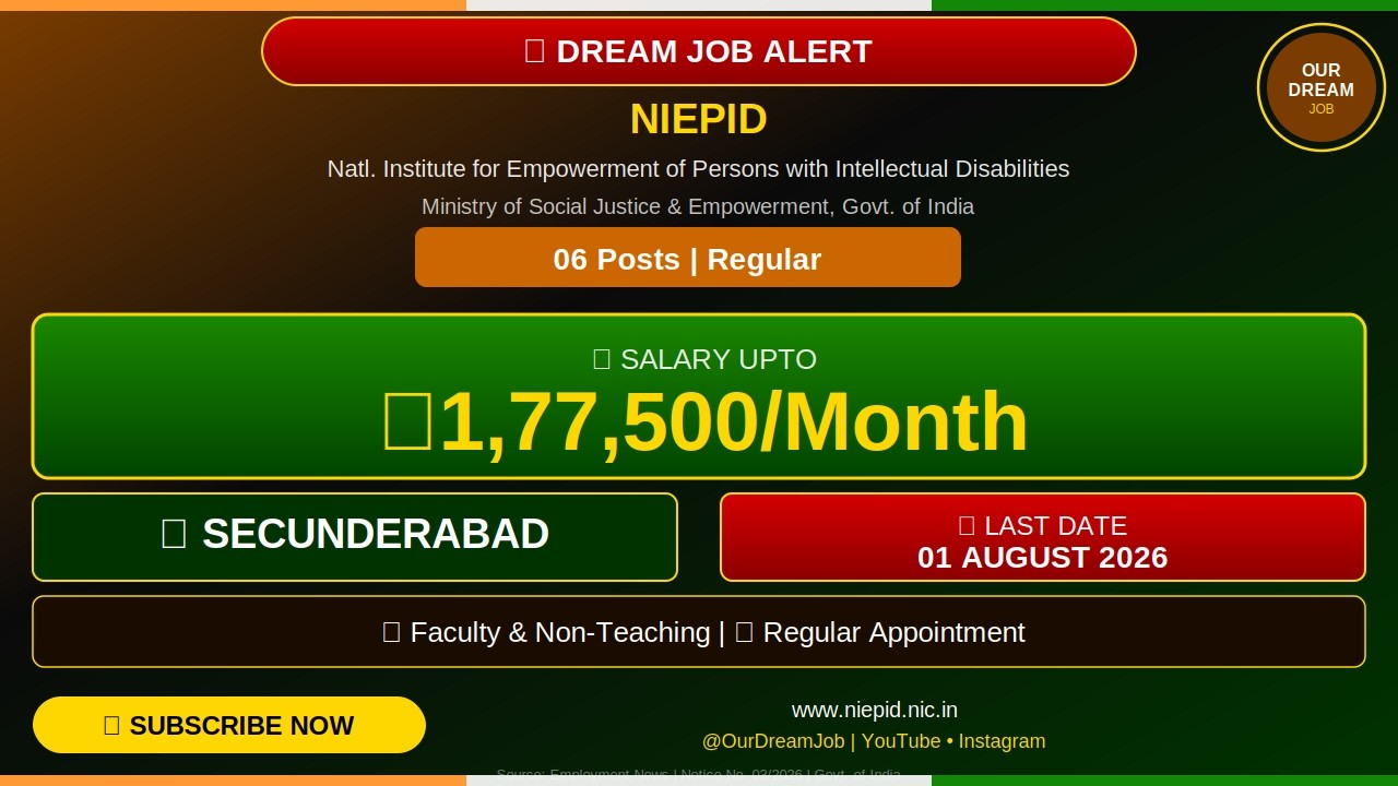 NIEPID Recruitment 2026 | 06 Posts | Salary ₹1,77,500 | Secunderabad | Our Dream Job