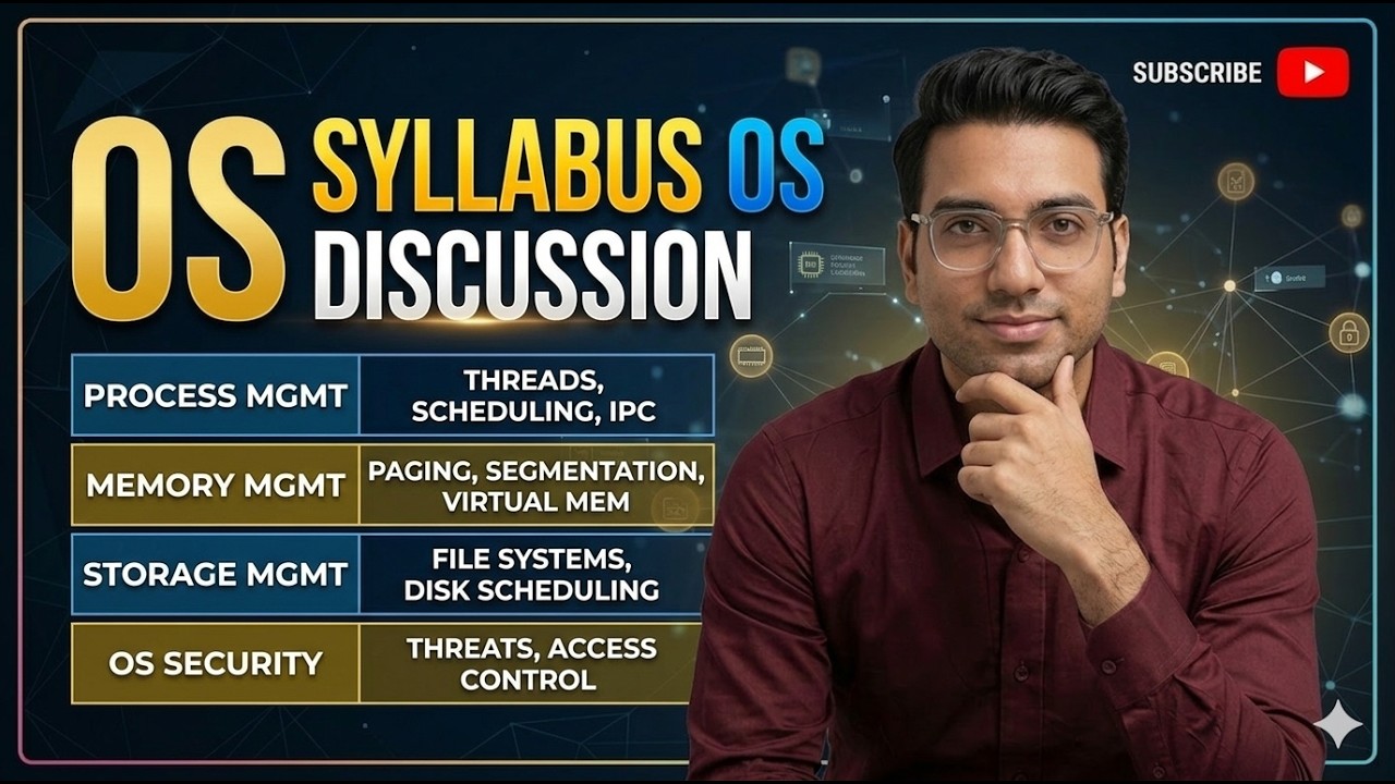 Operating System Course Overview | What We Will Study