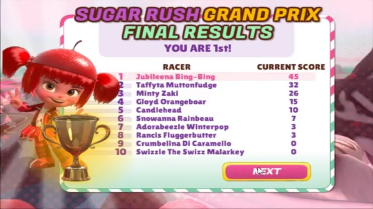 Jubileena dominates Sugar Rush Speedway