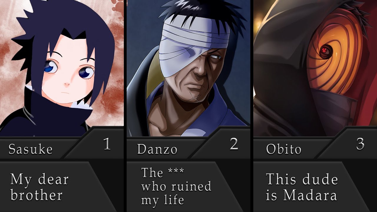 How Itachi Sees Everyone in Naruto/Boruto
