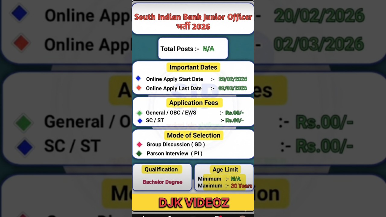SIB Junior Bank Officer Recruitment 2026 I South Indian Bank Recruitment 2026 #sib #bank  #bank2026