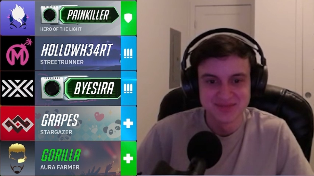 Gorilla Duos on Facecam Friday