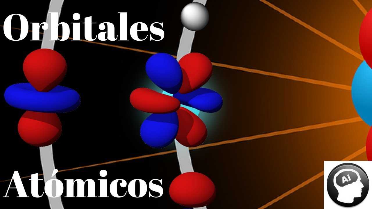 Orbitales atómicos