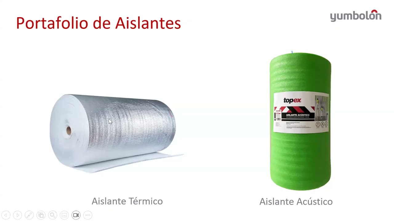 29 01 26FORTALEZCA SUS CAPACIDADES Y CONOCIMIENTOS EN AISLACIÓN - YUMBOLON