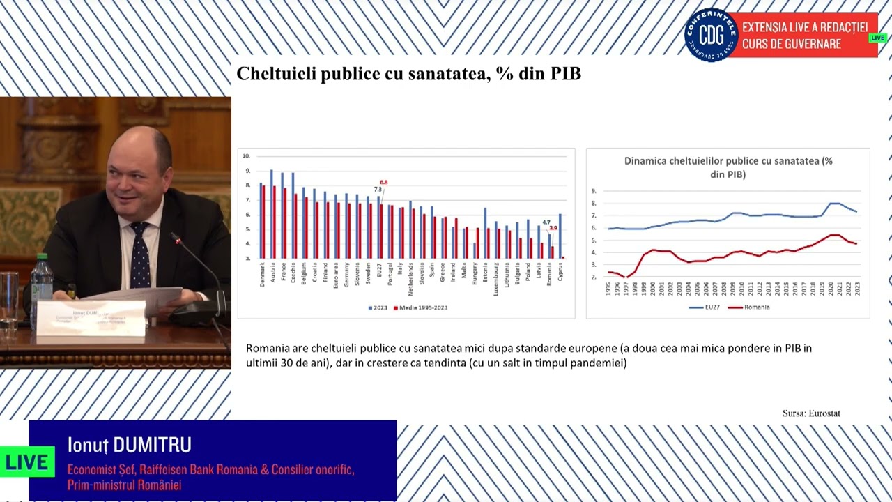 Ionuț DUMITRU: România cheltuie puțin și ineficient în sănătate; accesul la terapii moderne...