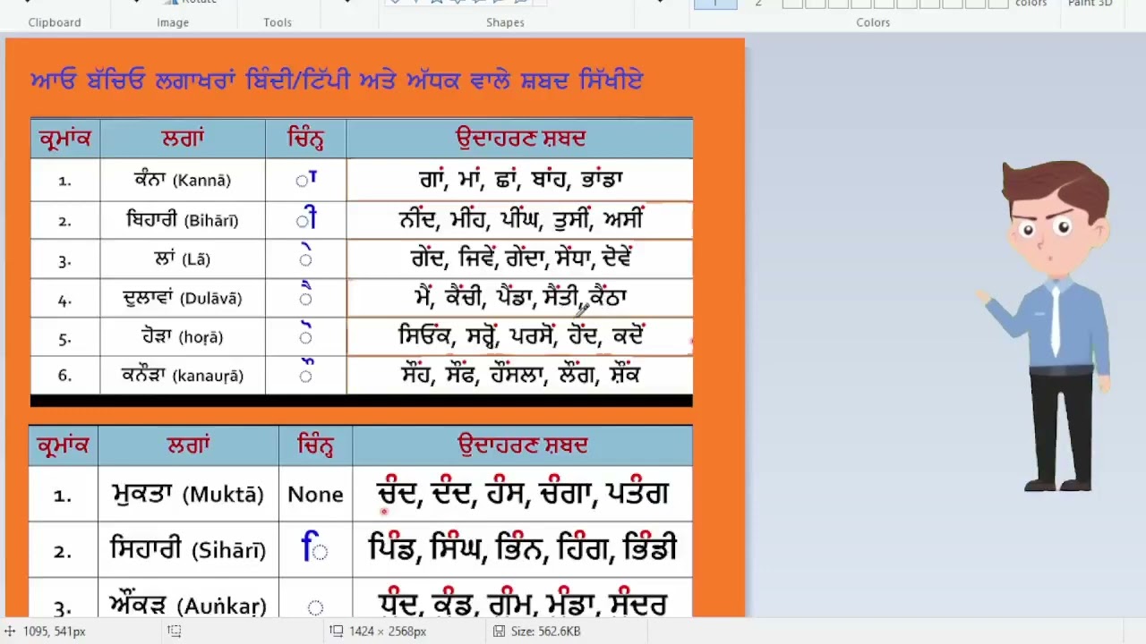 lagakhar bindi tippi te adhak