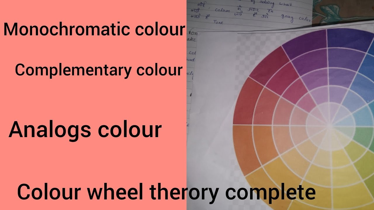 Muskan mekover  is live! Colour wheel therory class 3 complete colur wheel 