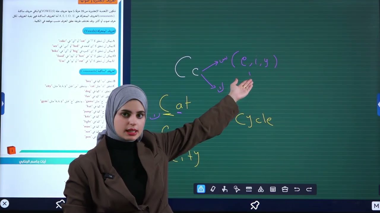 نطق الحروف الإنكليزيه لكافه المراحل | سلسلة الأساسيات | الحلقه الاولى 