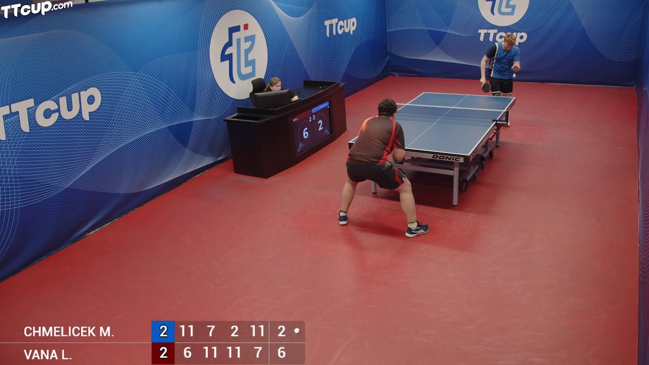 28 February 2026. B4. TT Cup
