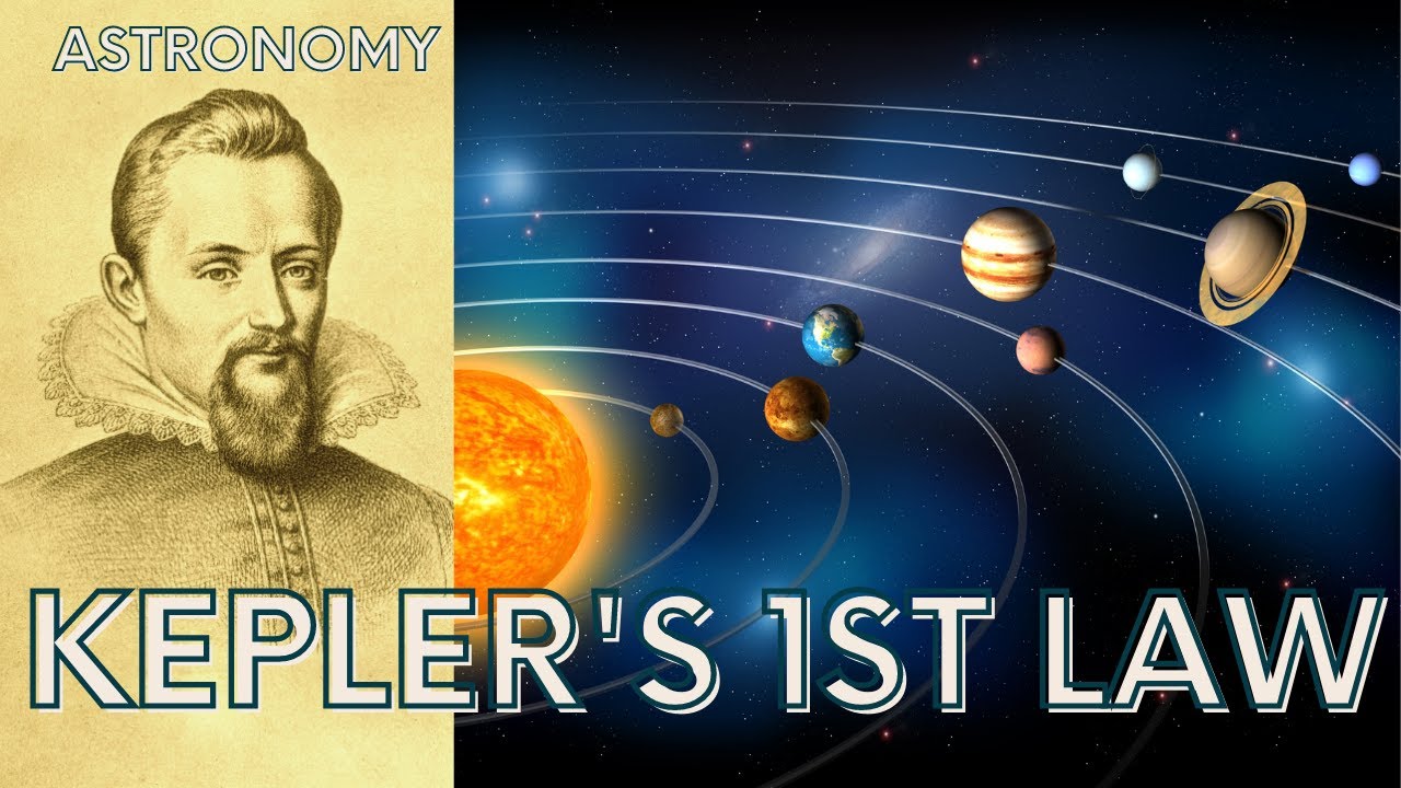 Kepler's 1st Law