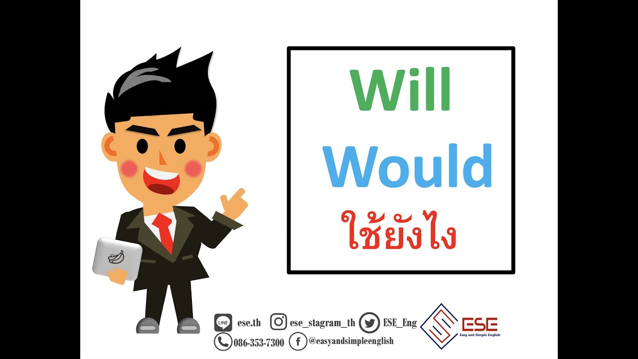 Will กับ Would ใช้ยังไง ต่างกันอย่างไง เรียนภาษาอังกฤษออนไลน์ESE