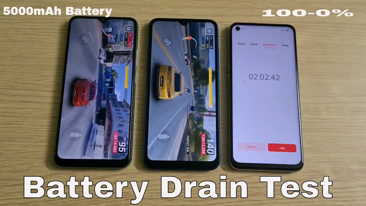Realme C11 vs Redmi 9A| 9i  Battery Drain Test