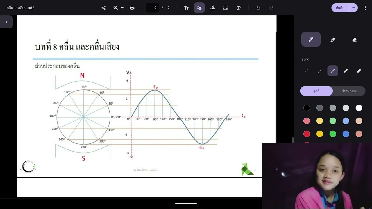 คลิปให้ความรู้วิชาฟิสิกส์ น.ส.พฤษวรรณ วงศ์ไทยดี