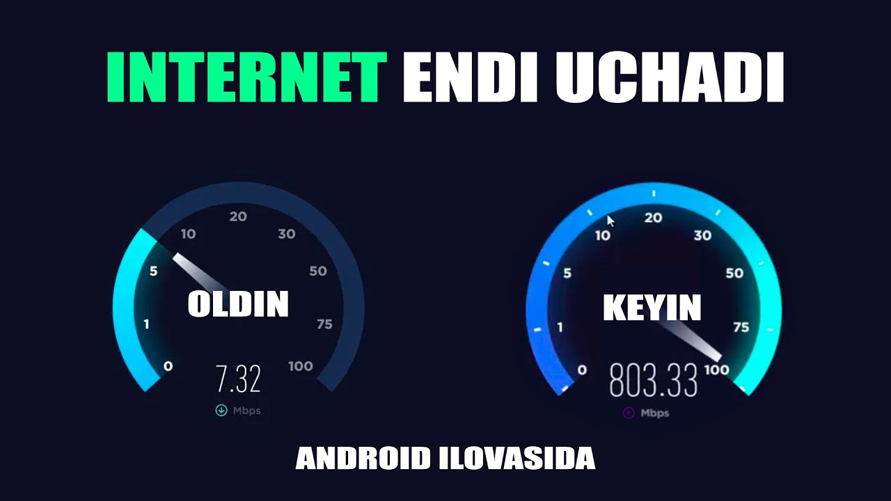 TELEFONDA UZTELECOM INTERNET TEZLIGINI OSHIRISH // PROGRAMMIST UZ