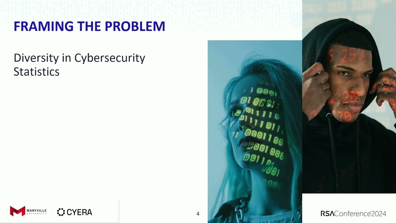 Have We Hacked into Inclusivity Yet?