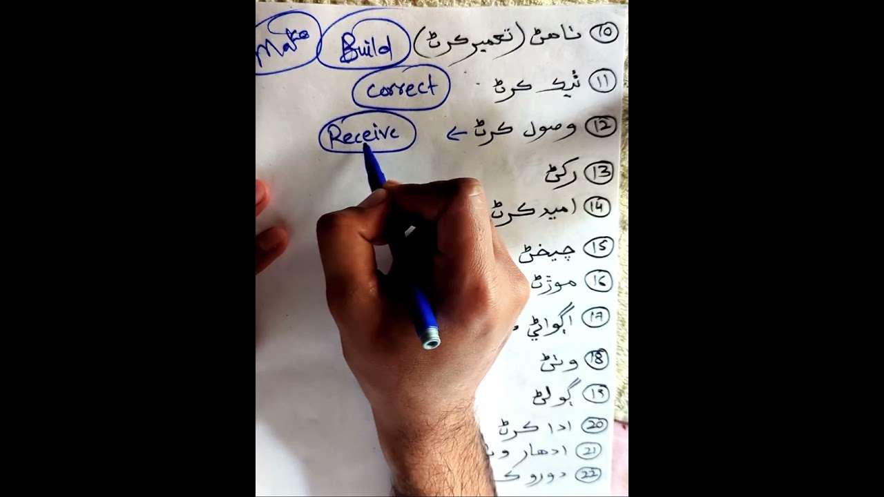 Sindhi words meaning 