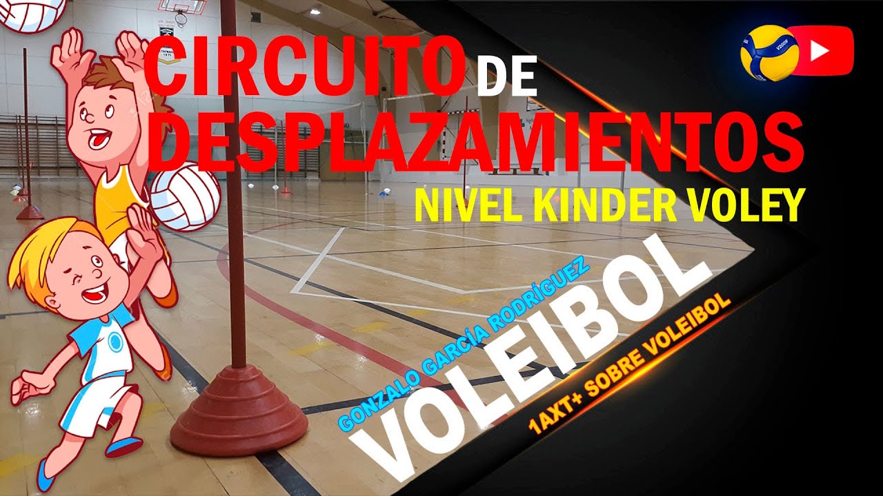 Técnica / Desplazamientos: Tipos de Desplazamientos + 2 Circuitos Kinder Voley