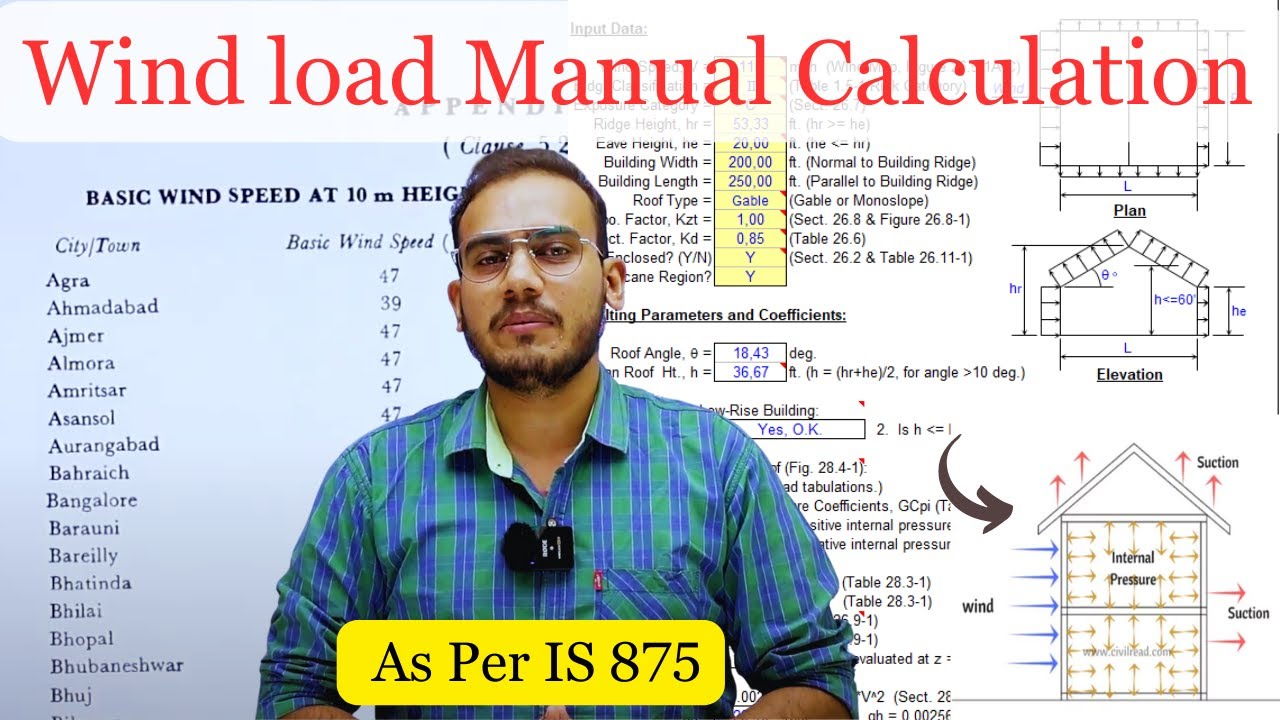 Wind load Manual Calculation As Per IS 875
