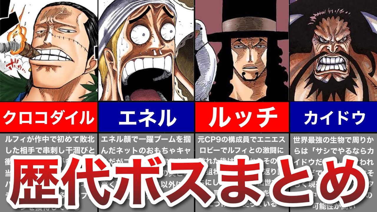 【ONEPIECE】作中に登場したボスキャラまとめ