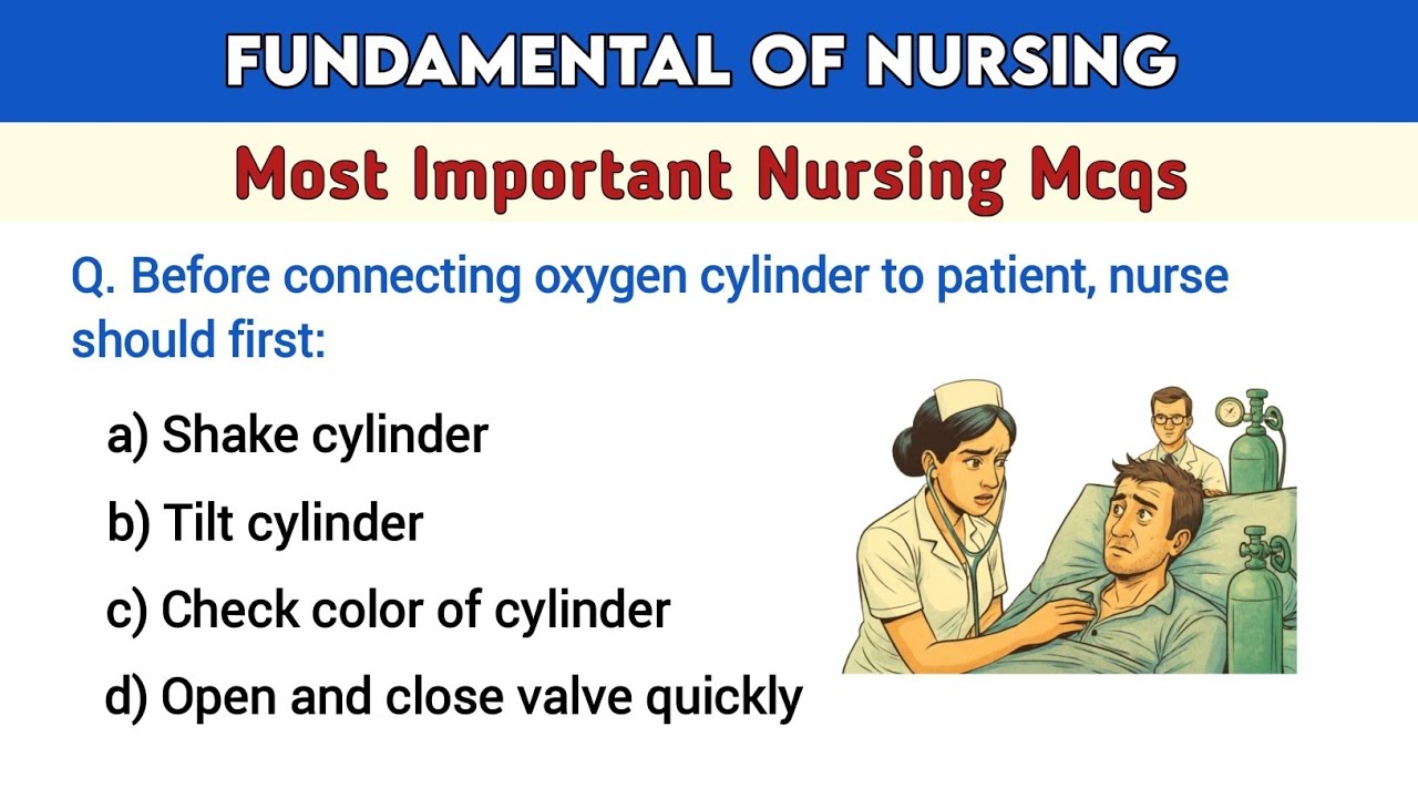 Fundamental of nursing Mcqs | Most important Nursing Mcqs | Therapeutic Nursing Care & Procedures