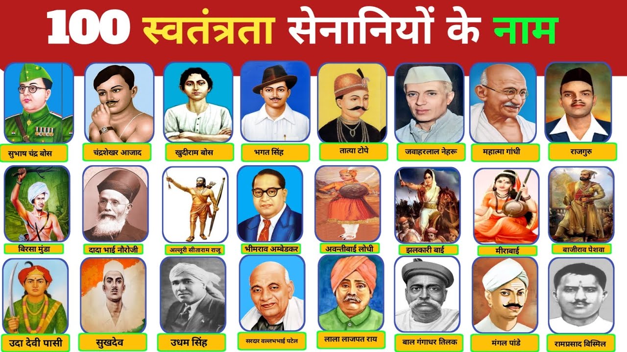 100 भारतीय स्वतंत्रता सेनानियों के नाम | 100 स्वतंत्रता सेनानी के नाम 100 | indian Freedom Fighters