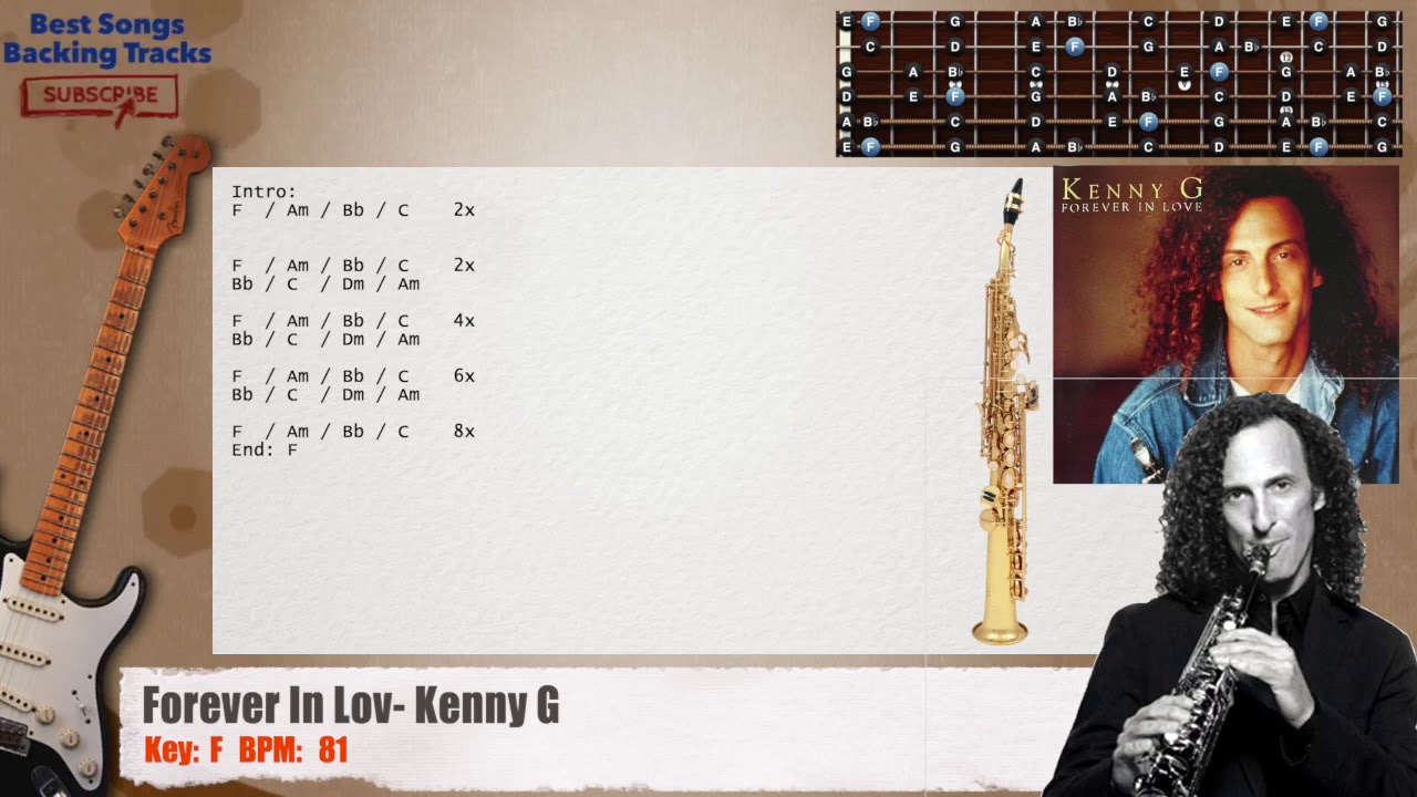 🎸🎷 Forever In Love - Kenny G Guitar/Sax MELODY Backing Track with chords and lyrics