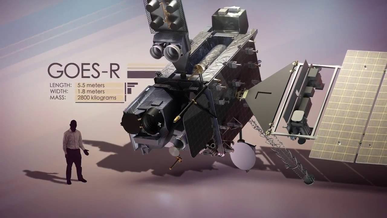GOES-R Short: Overview