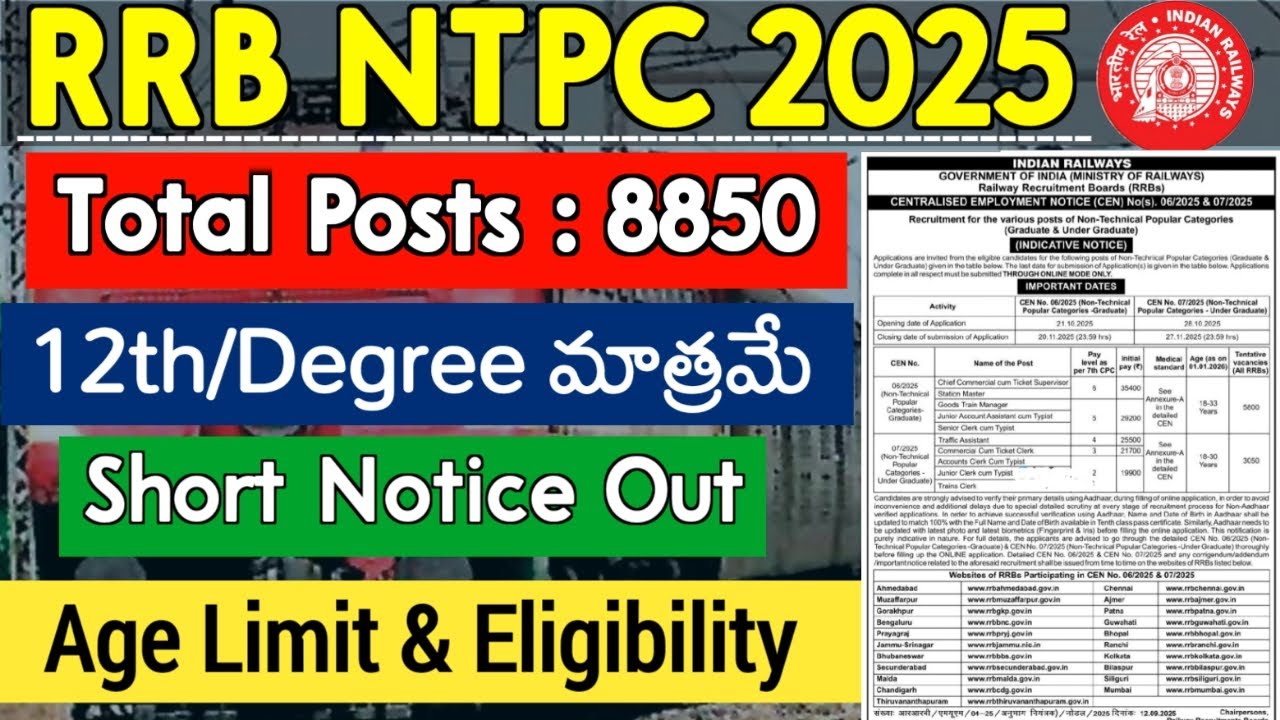 RRB NTPC Graduate & Un Graduation Notification Out 2025 | RRB NTPC Recruitment 2025 Full Details
