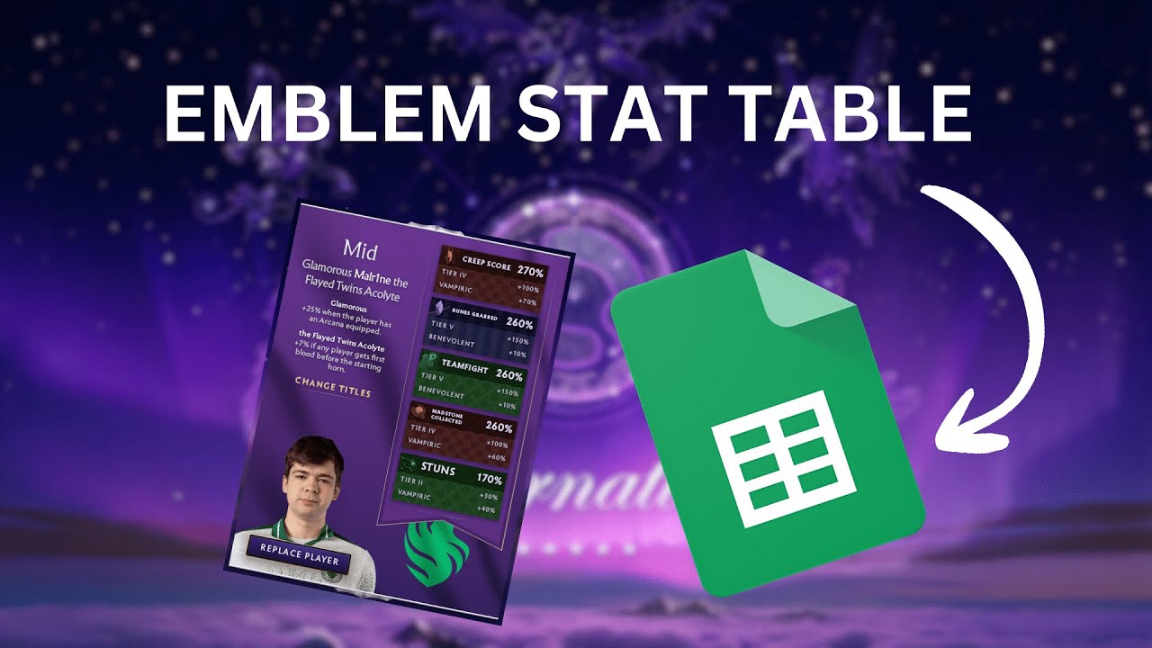 Simple Fantasy Stats Comparison + Strategy | Dota 2 TI 2025
