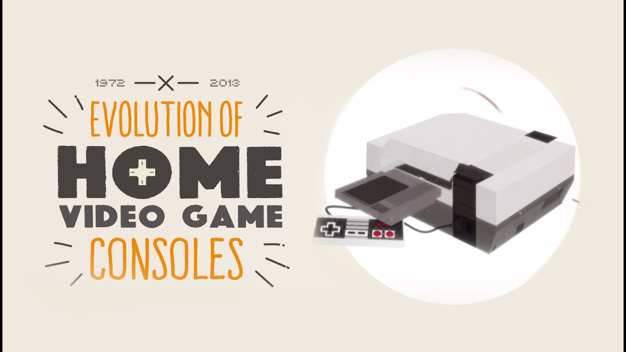 Evolution of Home Video Game Consoles / 1972-2013