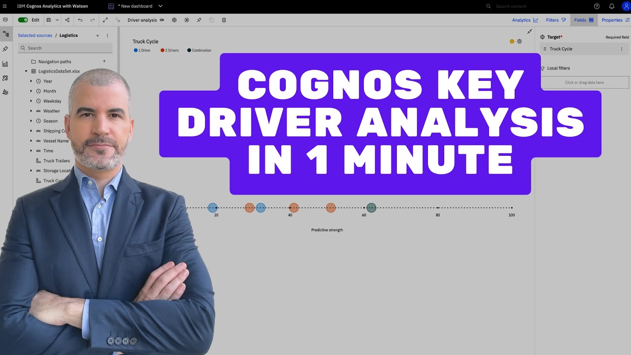 Cognos Analytics Key driver analysis in 1 minute