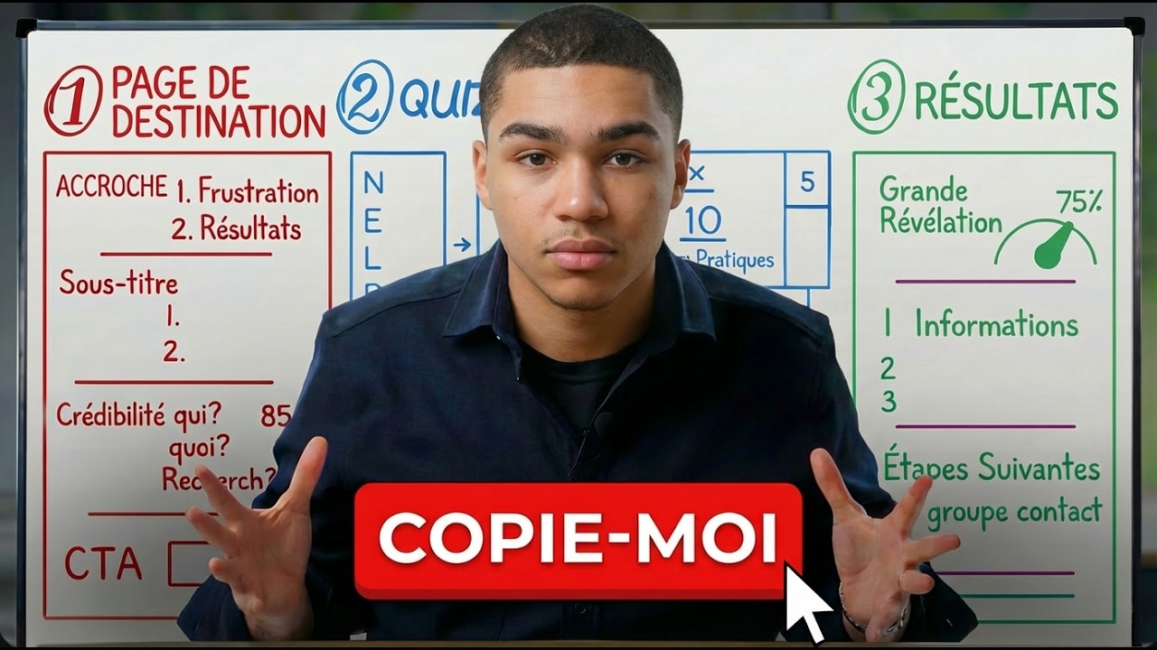La landing page PARFAITE expliquée en 12min