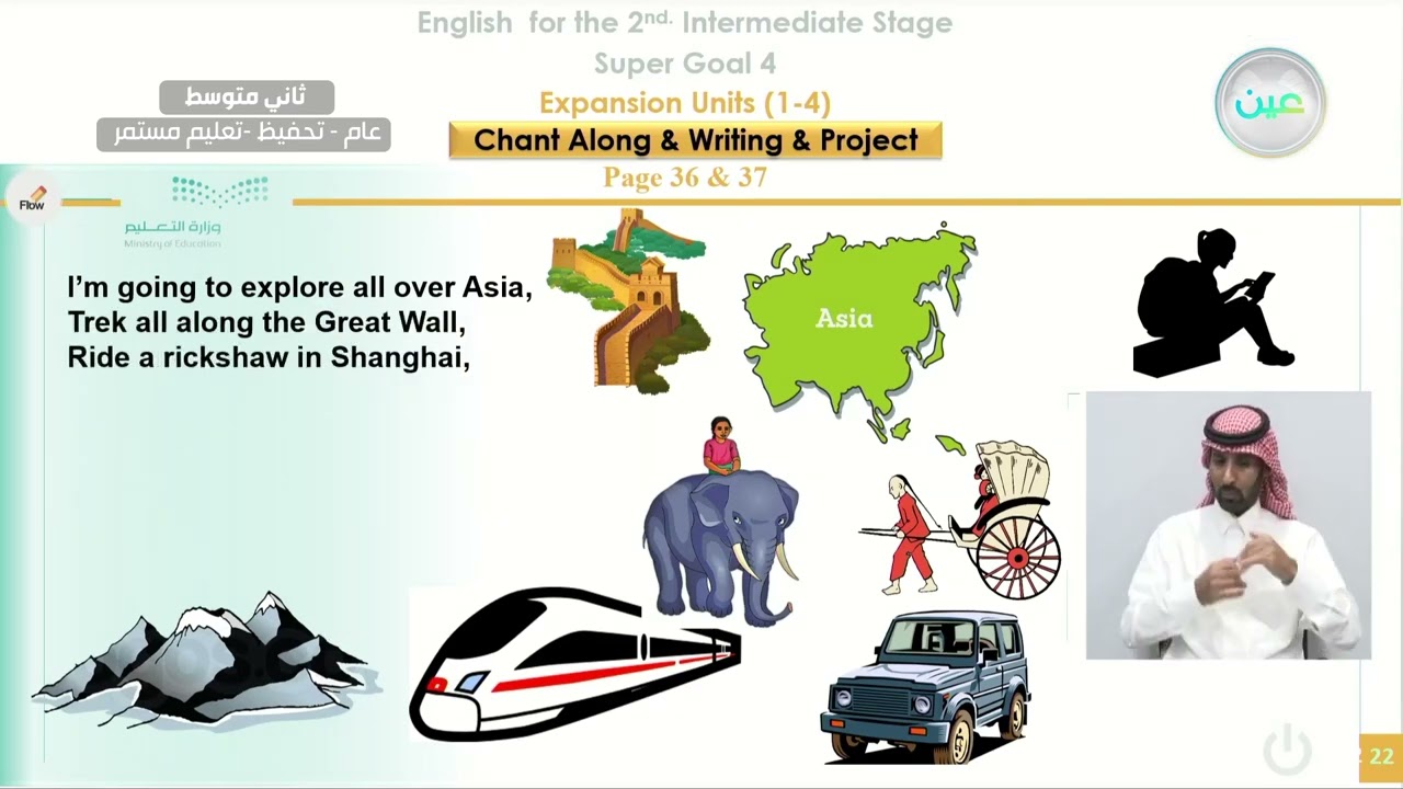 Expansion Units (1-4)4. Chant Along5. Writing6. Project - اللغة الإنجليزية - ثاني متوسط