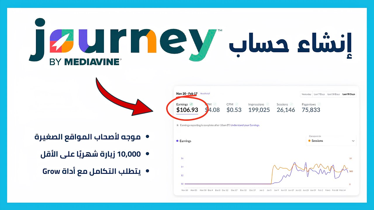 Journey By Mediavine  كيفية إنشاء حساب على