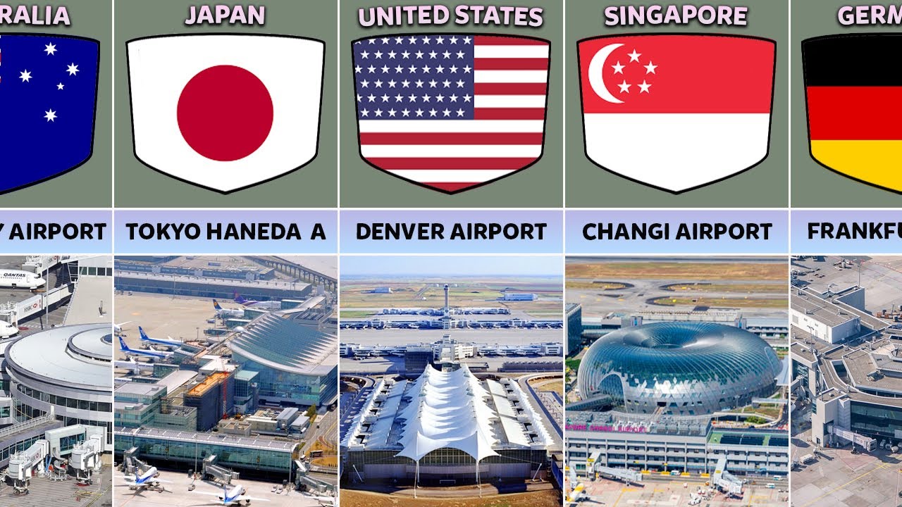 Airport From Different Countries