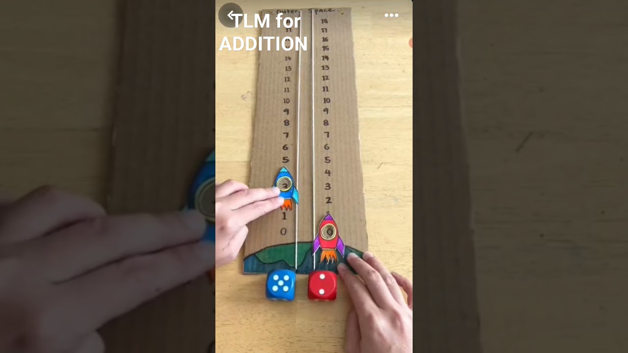 TLM for Counting and Addition