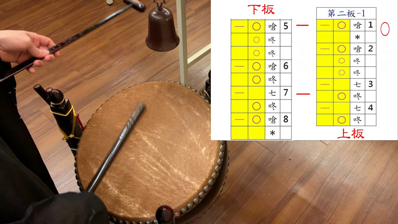 花鼓04-（第二板+七星）蓮池讚_梵唄練習
