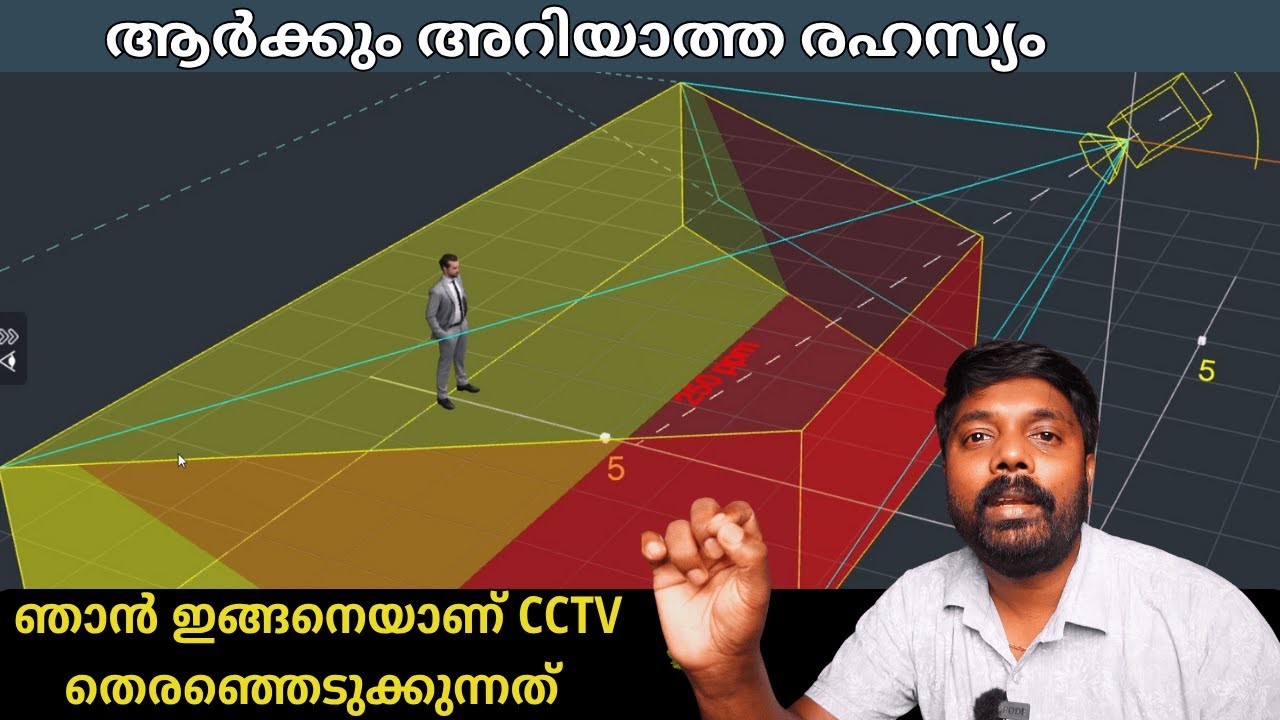 വീട്ടിൽ CCTV Install ചെയ്യുന്നതിന് മുമ്പ് ഇത് കാണു   | Nexa System