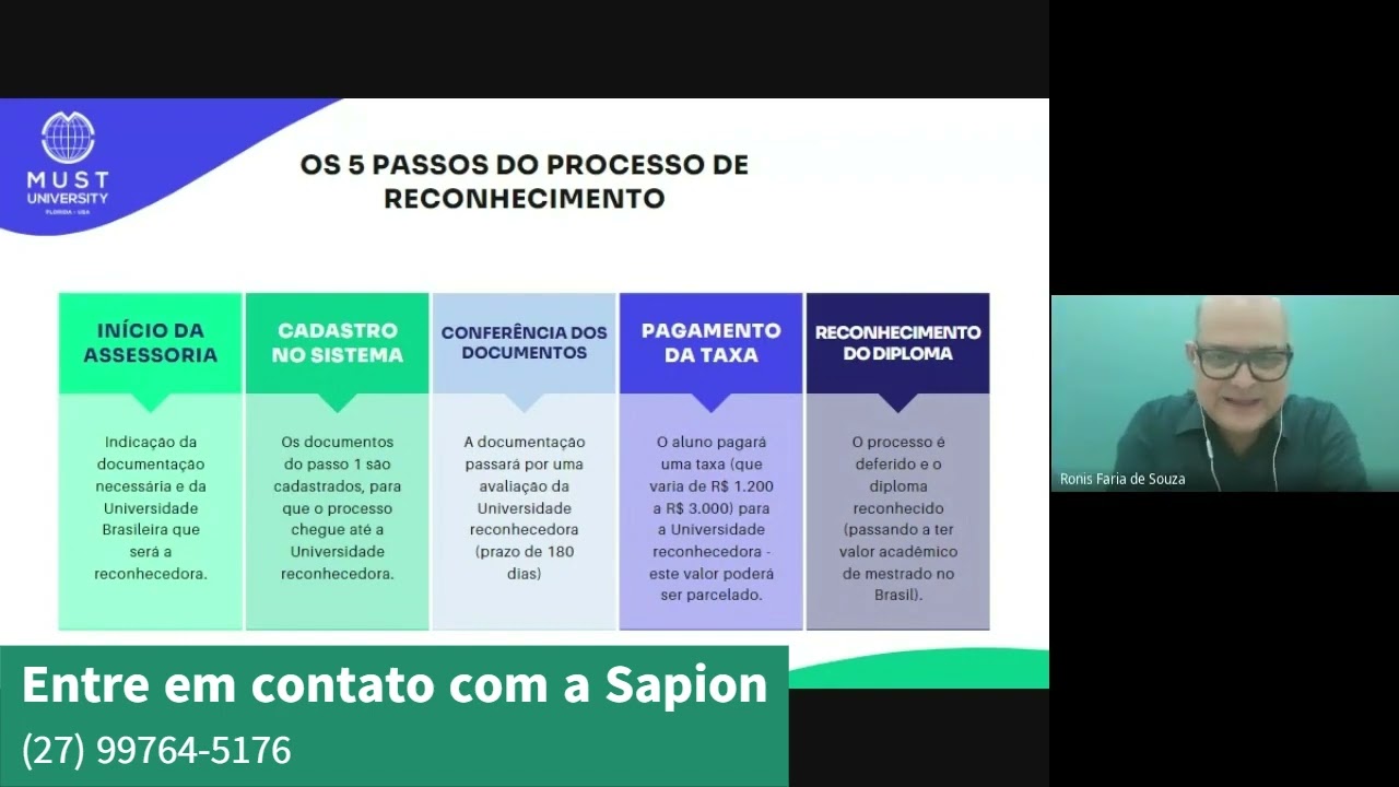 Tudo sobre o processo de reconhecimento dos diplomas de mestrado da MUST University no Brasil