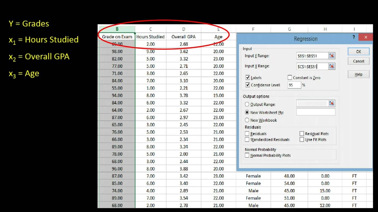 Multiple Regression Explained with Excel