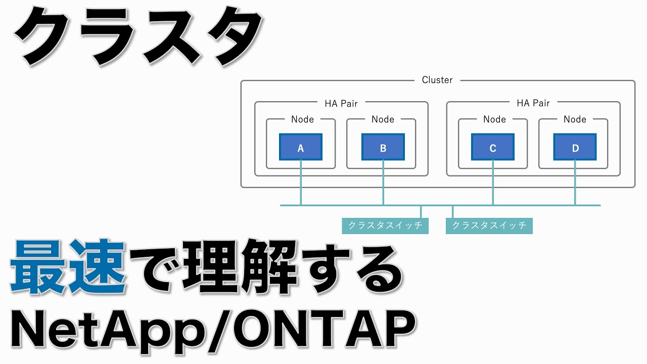 【クラスタ】最速理解 NetApp/ONTAP