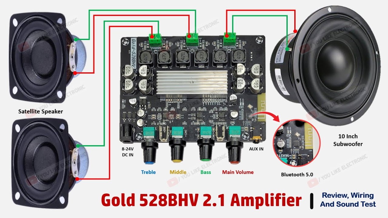 Gold 528BHV 2.1 Class D Amplifier With Bluetooth 5.0 | 2*50W+100W TPA3116D2 | You Like Electronic 