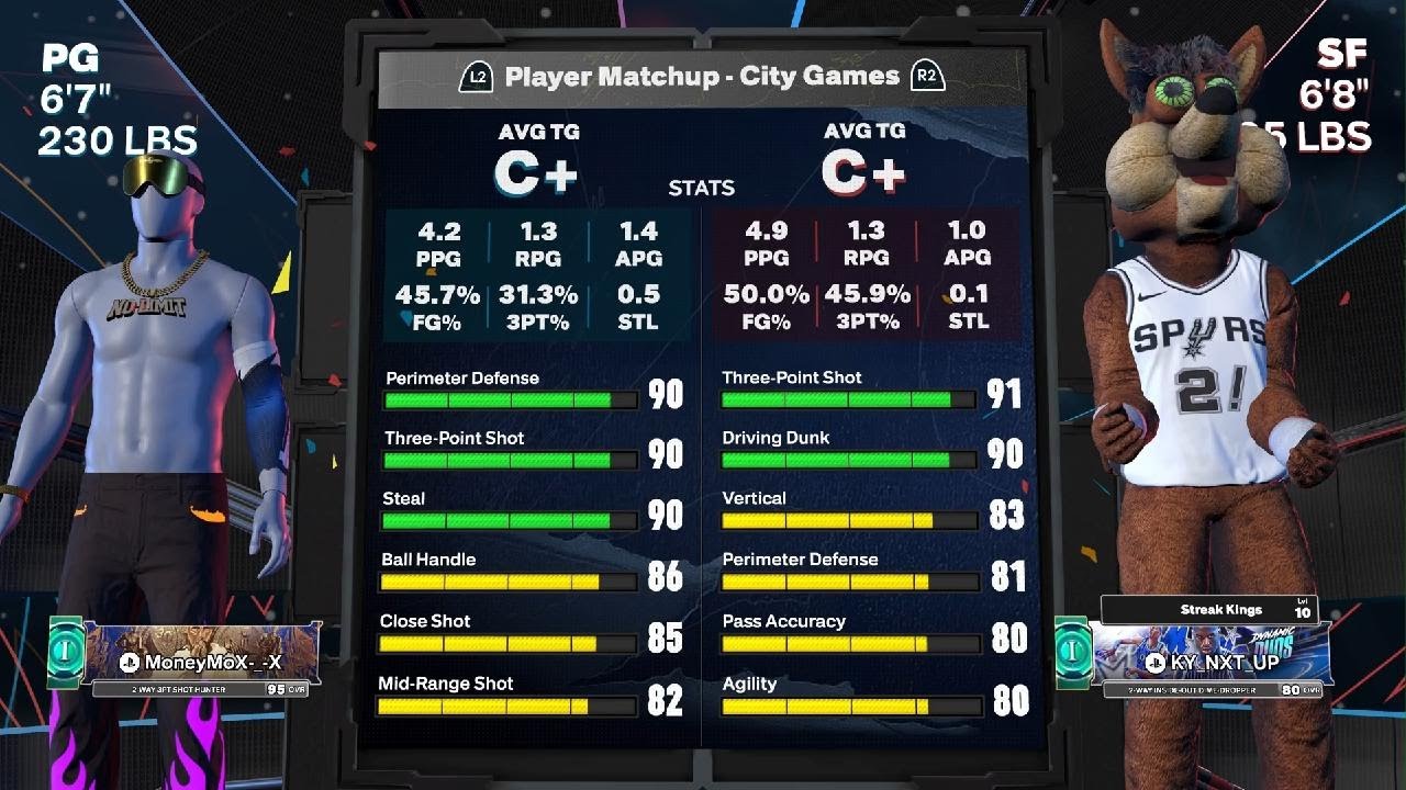 NBA 2K26